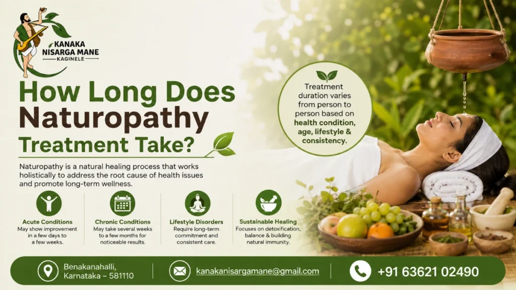 How Long Does Naturopathy Treatment Take