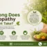 How Long Does Naturopathy Treatment Take