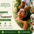 What Happens During Naturopathy Treatment?